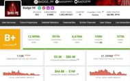 Badge 99's monthly income (Image via Garena)